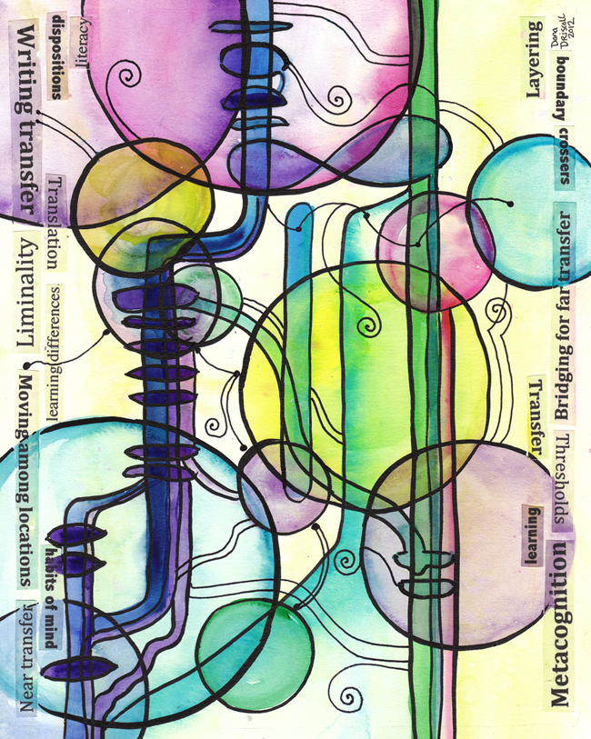 Abstract representation of writing transfer